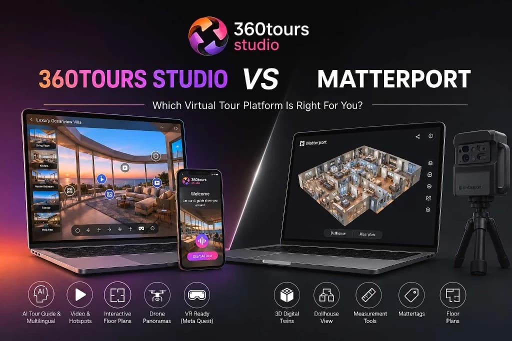 360Tours Studio vs Matterport comparison — interactive 360 virtual tours alongside Matterport digital twin dollhouse view